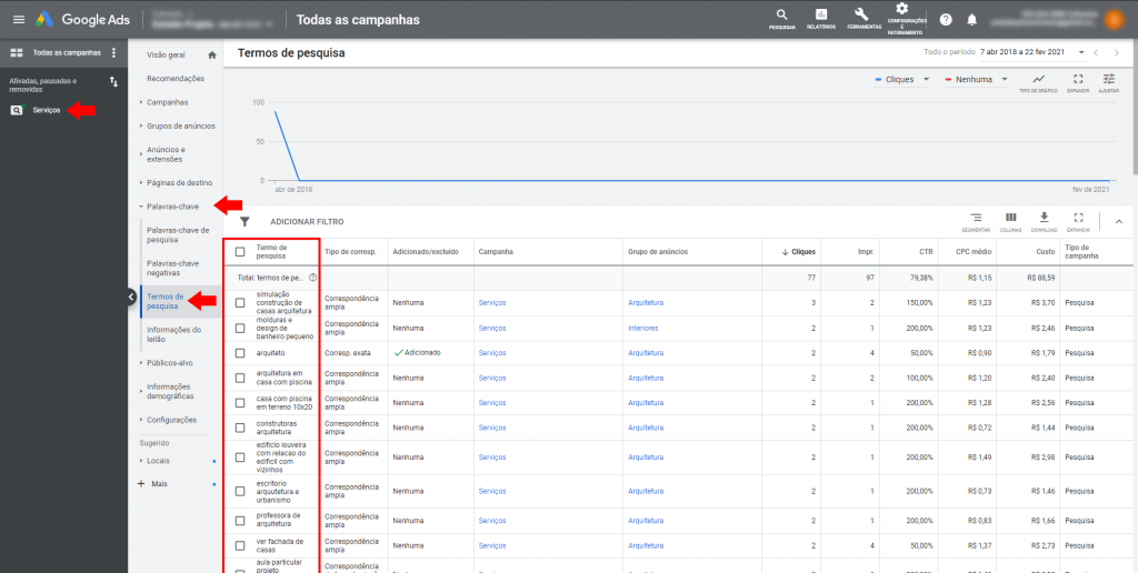 Imagem 1: Verificando Termos de Pesquisa